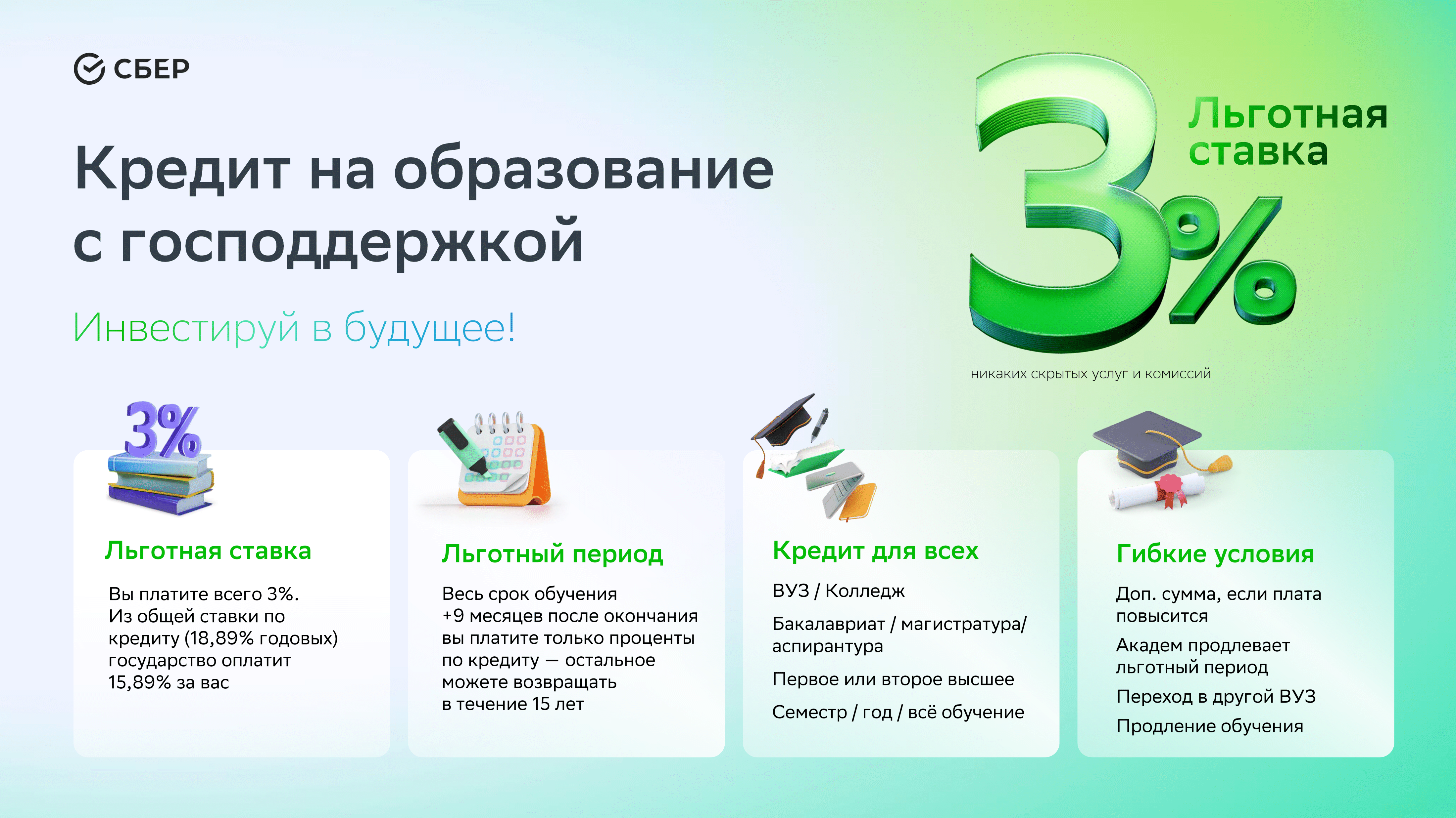 Кредит на образование с господдержкой.